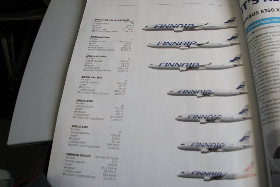 photo Finnair Fleet